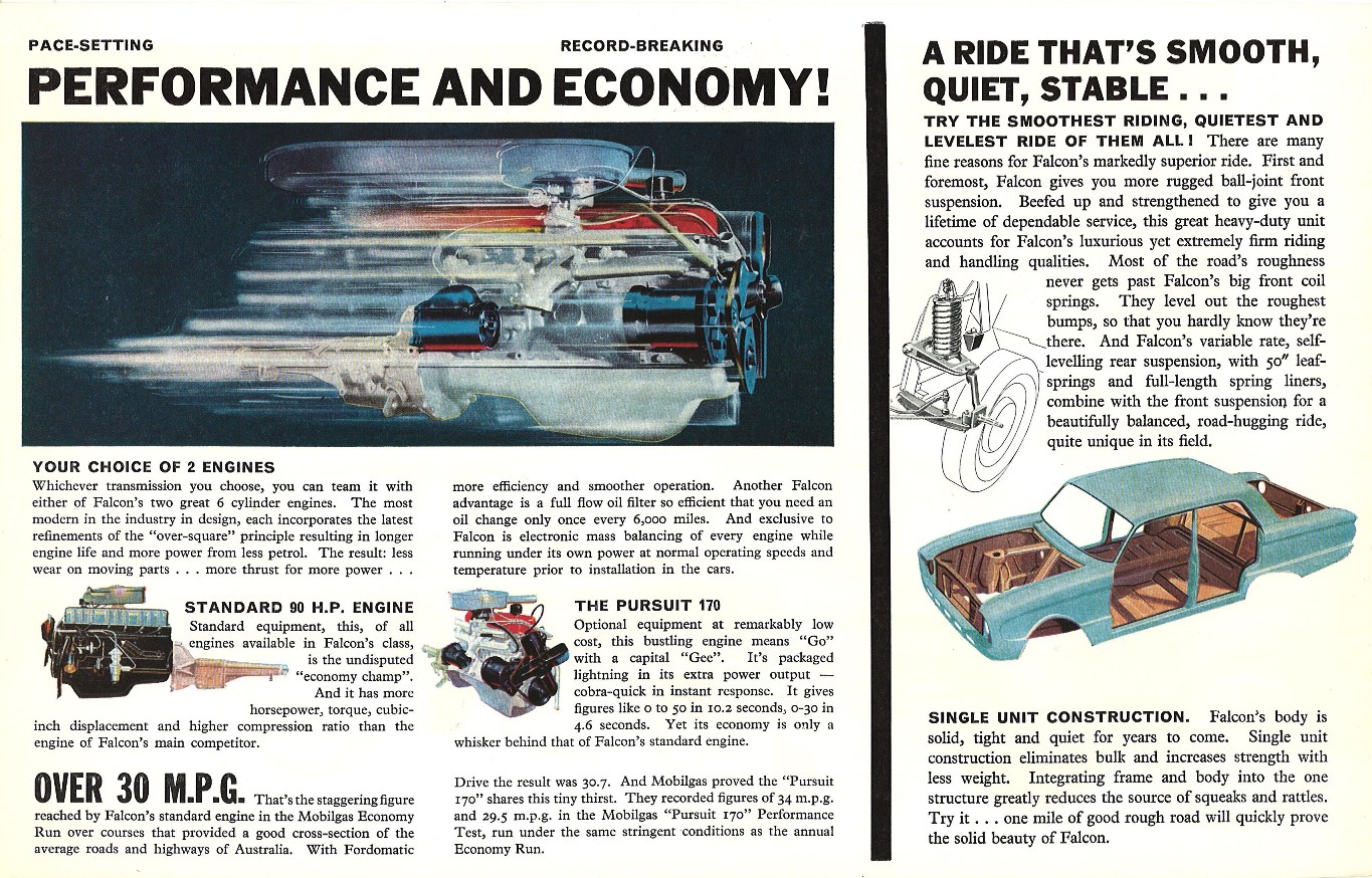 n_1963 Ford Falcon Foldout-05.jpg